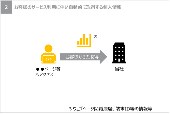 説明画像2