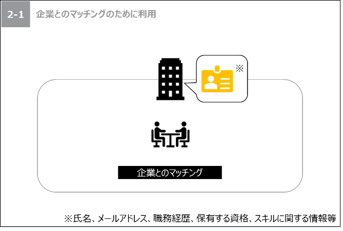 説明画像4