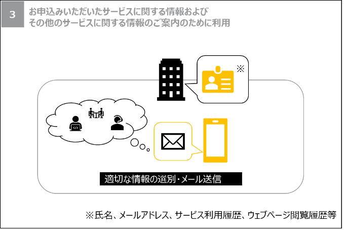 説明画像6