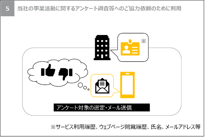 説明画像8