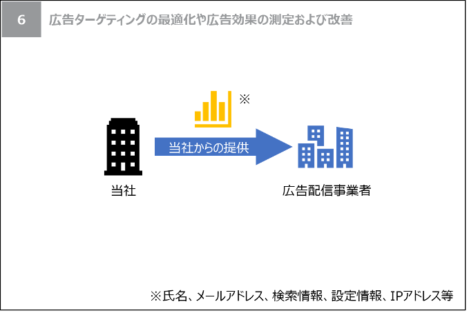 説明画像9